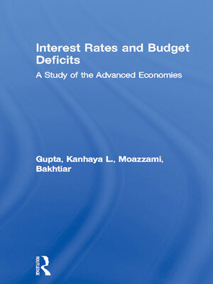 cover image of Interest Rates and Budget Deficits